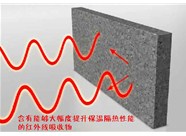 山西硅質(zhì)聚苯板應用應該達到怎樣的施工保溫性指標呢？